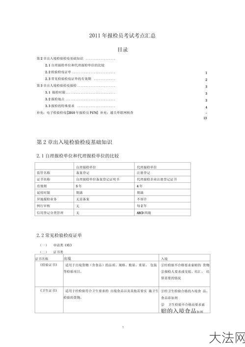 报检员考试报名流程是怎样的？考试内容有哪些？-大法网