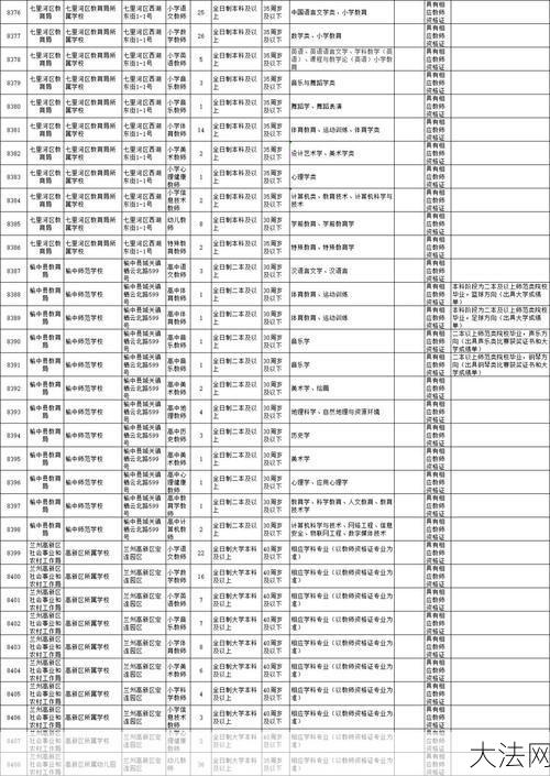 甘肃放开落户限制有哪些影响？迁入指南介绍-大法网