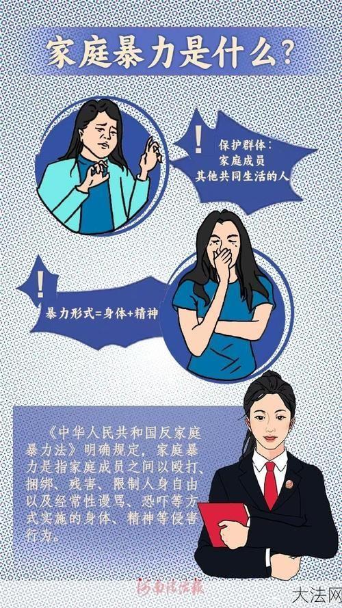 女子产后遭家暴，如何保护自身合法权益？-大法网