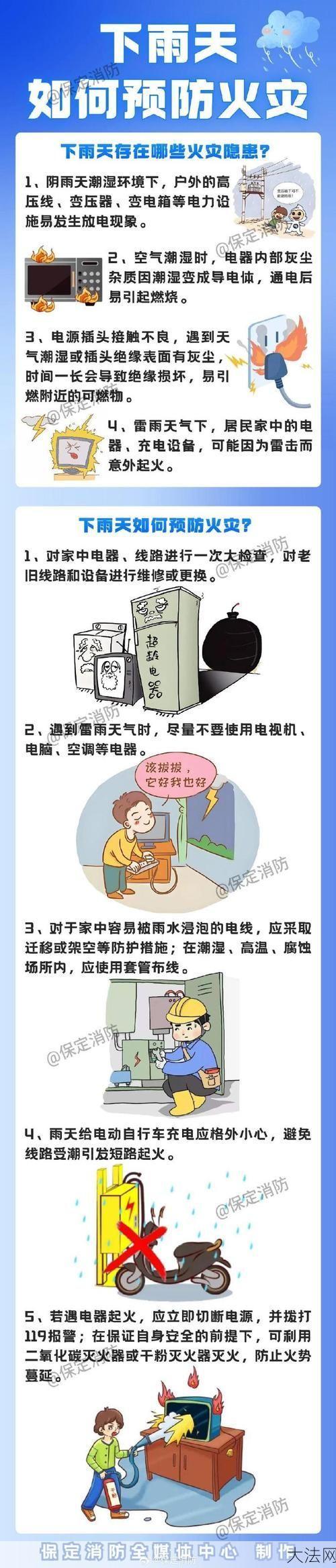 十八里店火灾原因是什么？如何预防类似火灾？-大法网