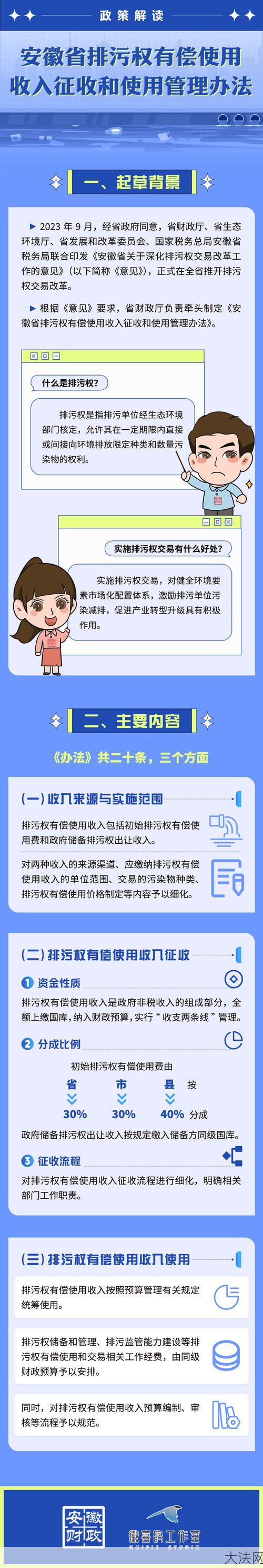 岳西县财政局最新政策解读：涉及哪些方面？-大法网