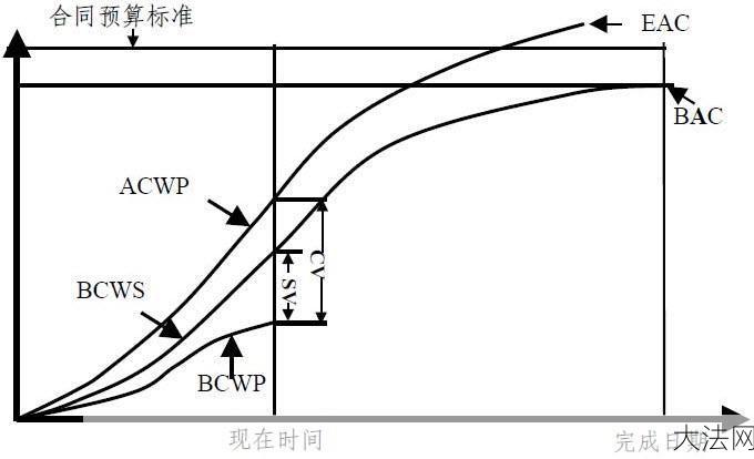 开纯净水厂成本预算及投资回报分析？-大法网