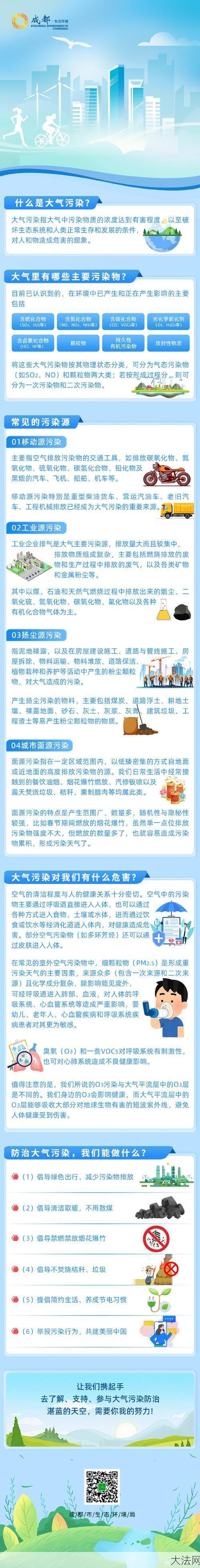 大气污染治理的有效方法有哪些？-大法网