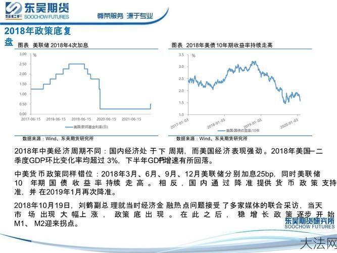 股指期货交易平台哪个最可靠？交易策略有哪些？-大法网