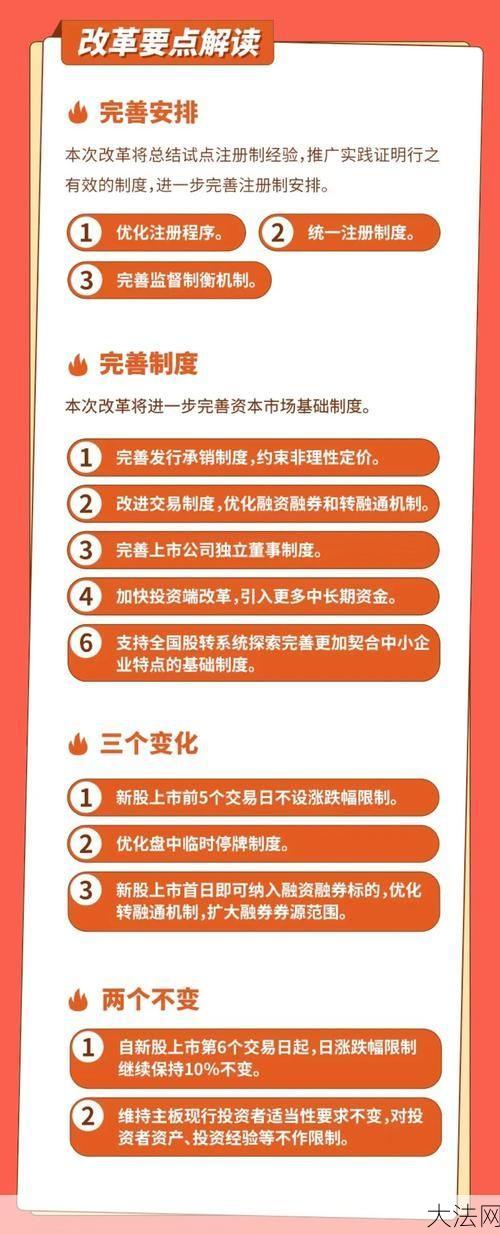 全面注册制股票交易规则解读，投资者如何应对？-大法网