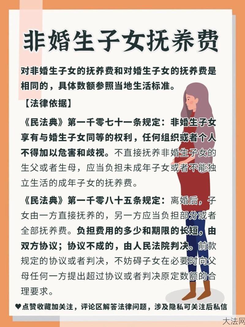 非婚生子女抚养费要由谁给？法律是如何规定的？-大法网