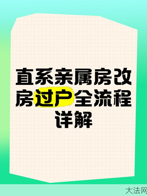 北京市房改房政策详解，购房指南及申请流程-大法网