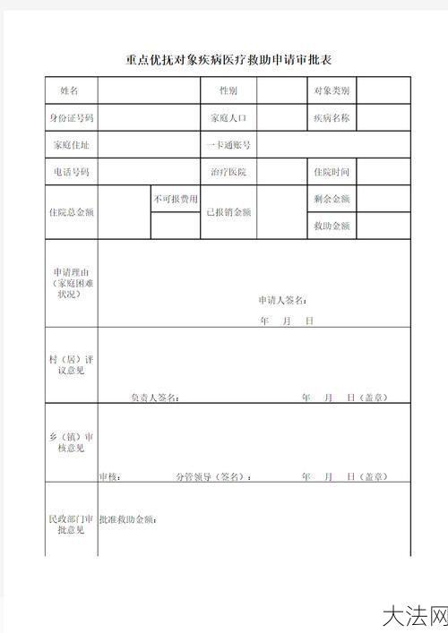 申请救助原因及困难状况有哪些要求？如何填写申请表？-大法网