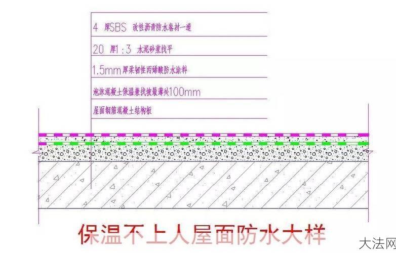 屋面防水工程有哪些施工要点？如何选择材料？-大法网