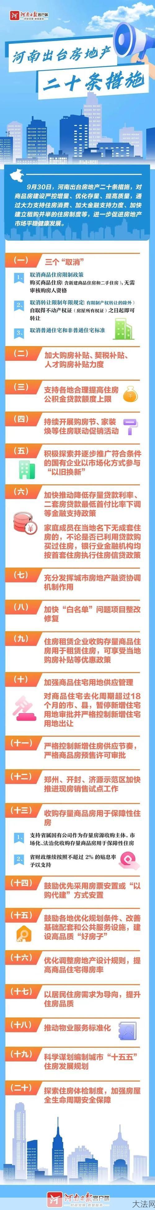 郑州市房管局：如何办理房产交易手续？-大法网