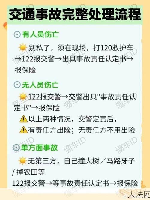 陕西交通事故如何处理？有哪些注意事项？-大法网