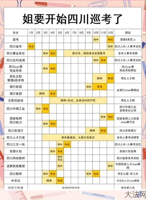 成都2024高考时间表如何安排？具体时间节点一览无余-大法网