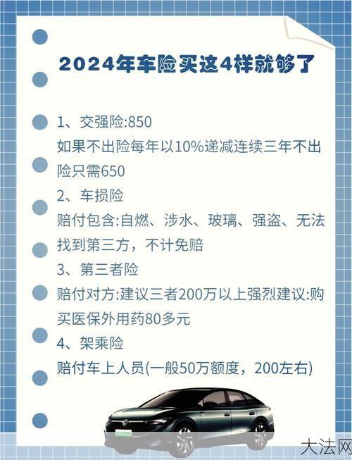 汽车保险报价怎么选？哪种方案最适合你？-大法网