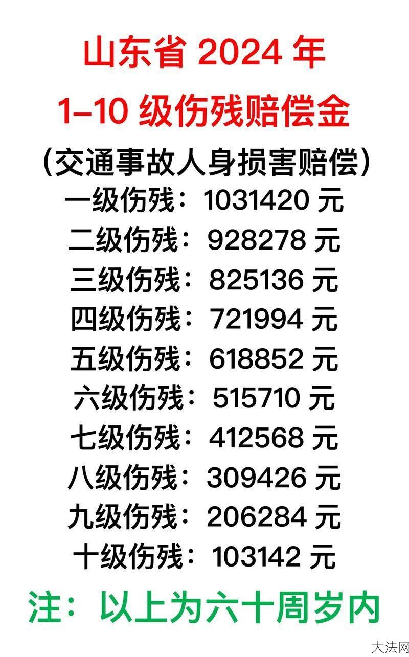 道路交通事故人身损害赔偿标准是多少？-大法网