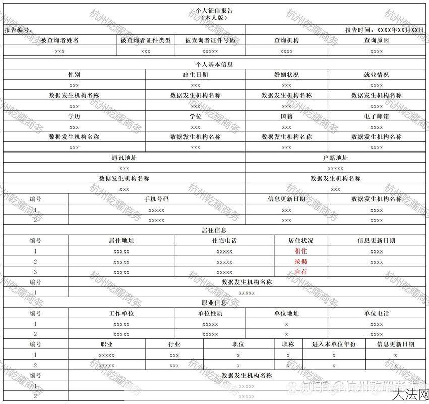 网上查询个人信用记录的步骤是怎样的？-大法网