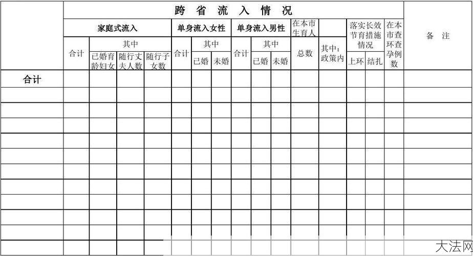 流动人口信息平台如何使用？-大法网