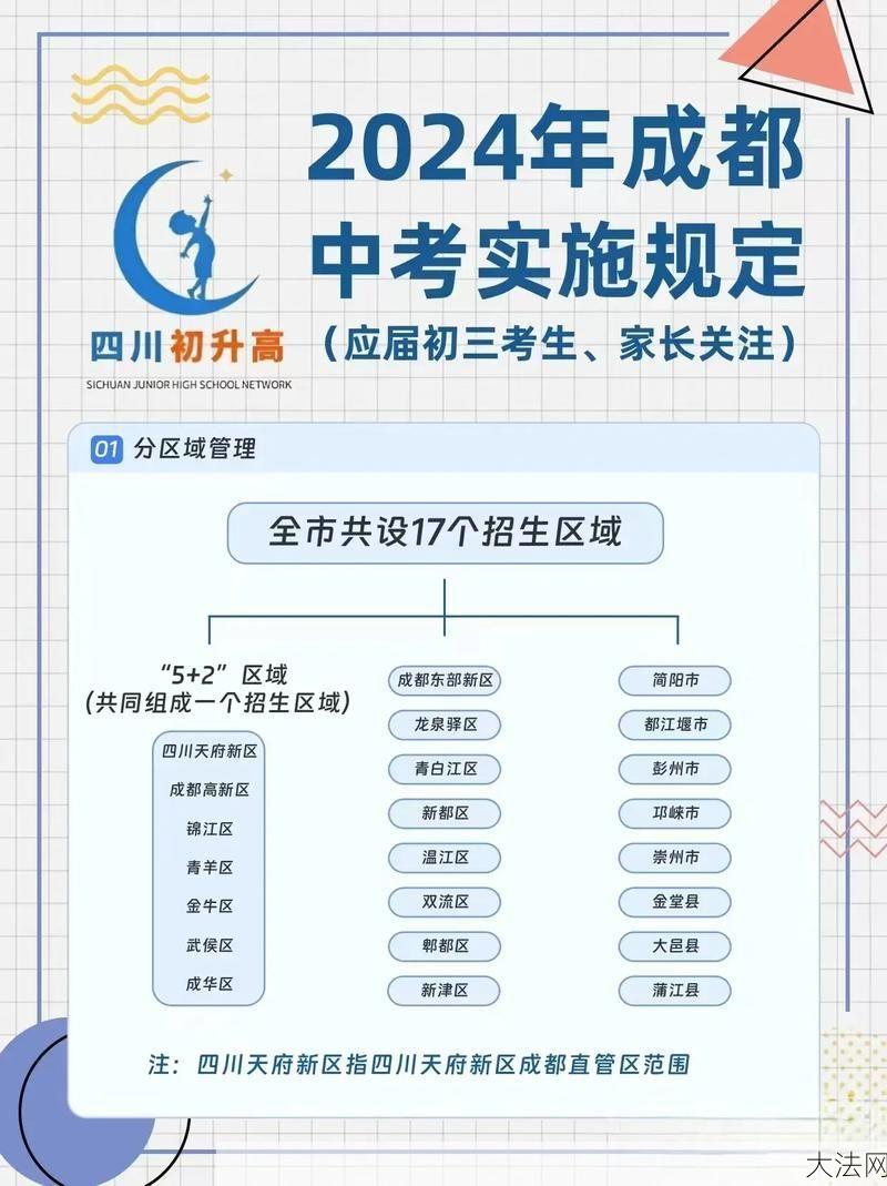 2024年北京中招政策解读：中考政策变动分析-大法网