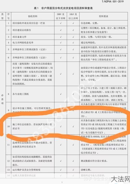 机电工程施工总承包一级资质如何申请？-大法网