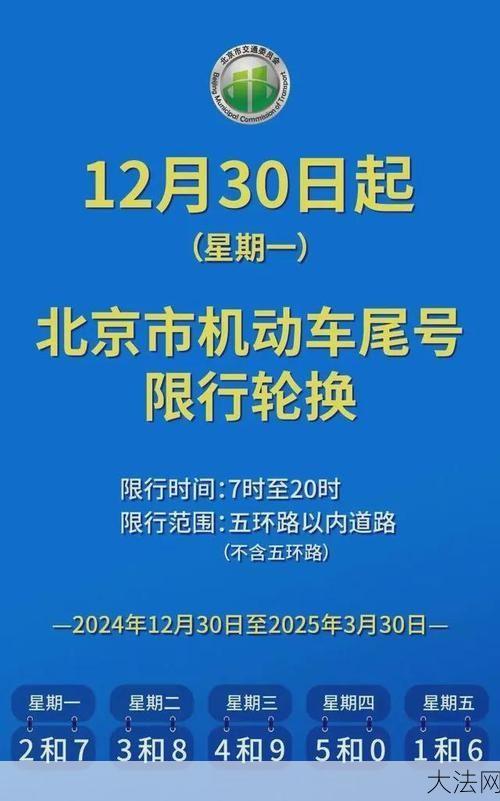 北京7月车号限行新规定，限行规则有哪些变化？-大法网