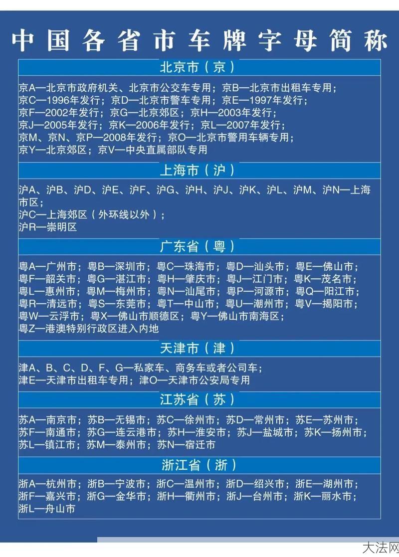 全国36个省一览表，哪个省份经济实力最强？-大法网