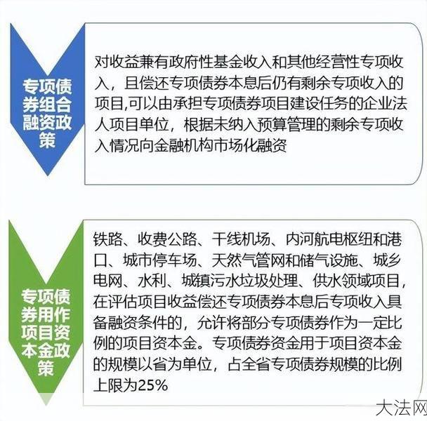 政府扶持基金申请流程详解：如何申请？有哪些条件？-大法网