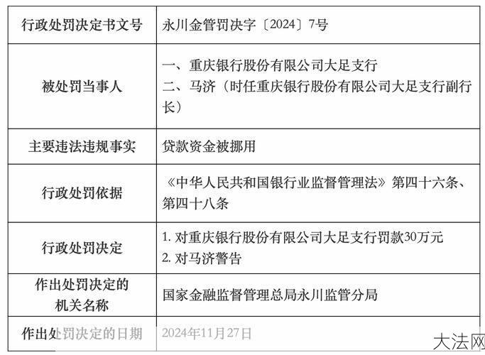 重庆银行倒闭背后的原因是什么？对我国金融体系有何影响？-大法网