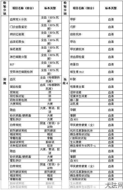 南京454医院特色科室介绍：有哪些优势医疗项目？-大法网