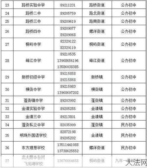 太原市迎泽区教育局联系方式教育问题咨询指南-大法网