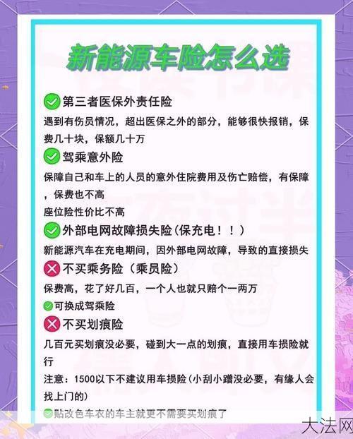 车险购买指南：车险种类及如何选择适合的车险？-大法网