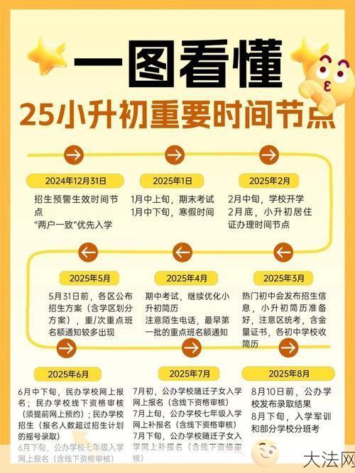 9月1日起小学取消六年级吗？教育政策有何变化？-大法网