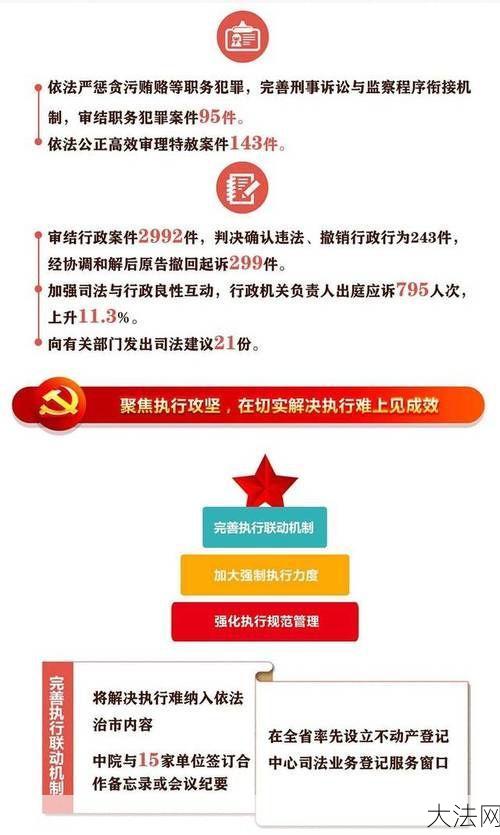 合肥中级人民法院怎么走？交通路线一览-大法网