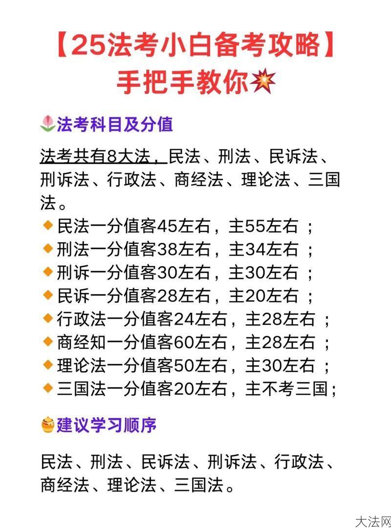 国家司法考试备考攻略，如何提高通过率？-大法网