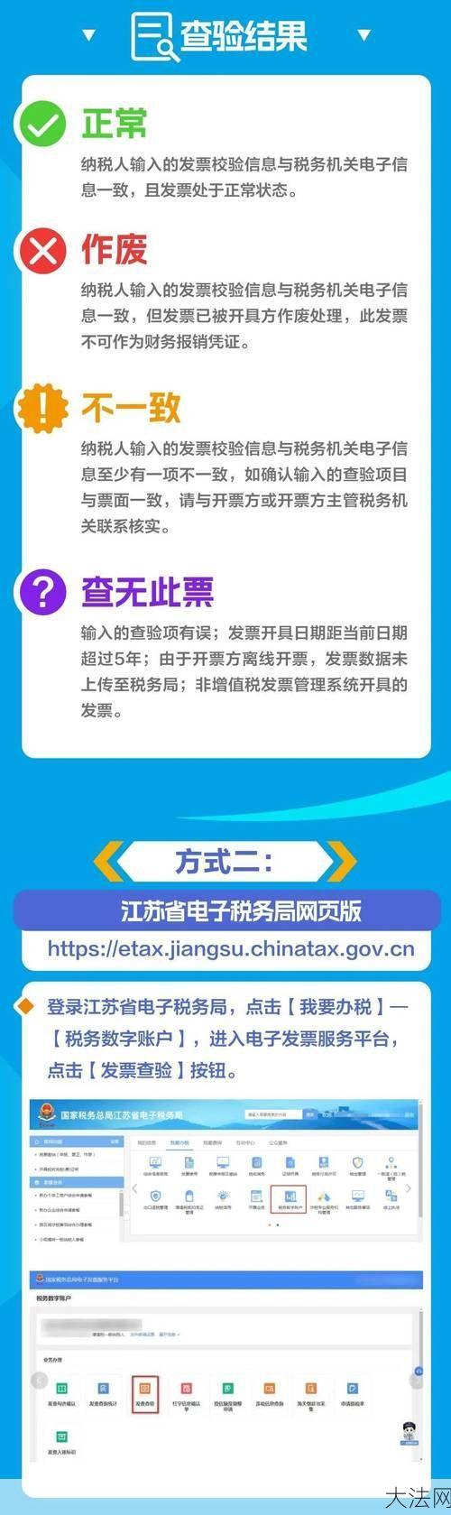 北京市国家税务局发票真伪查询方法有哪些？-大法网