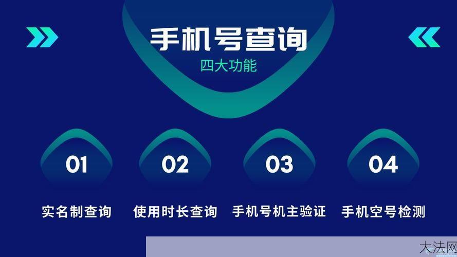 如何查询电话号码机主姓名？有哪些合法途径？-大法网