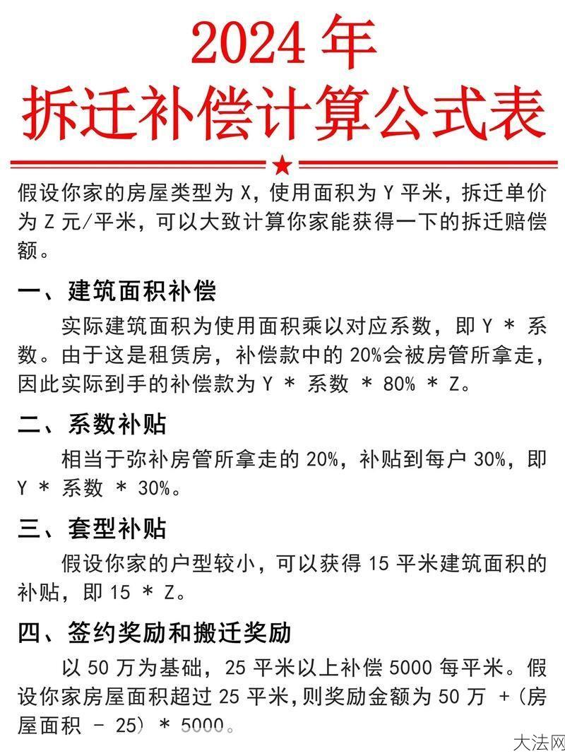 农村宅基地拆迁赔偿标准，哪些因素影响赔偿金额？-大法网