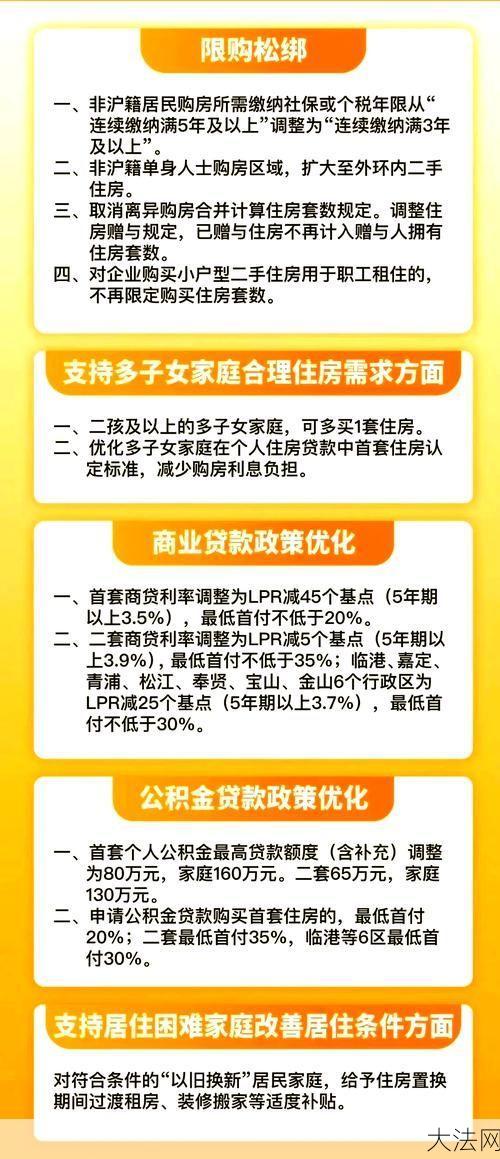 外地人在上海买房条件有哪些？怎样符合购房资质？-大法网