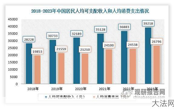 市场经济的概念是什么？市场经济的优缺点分析-大法网