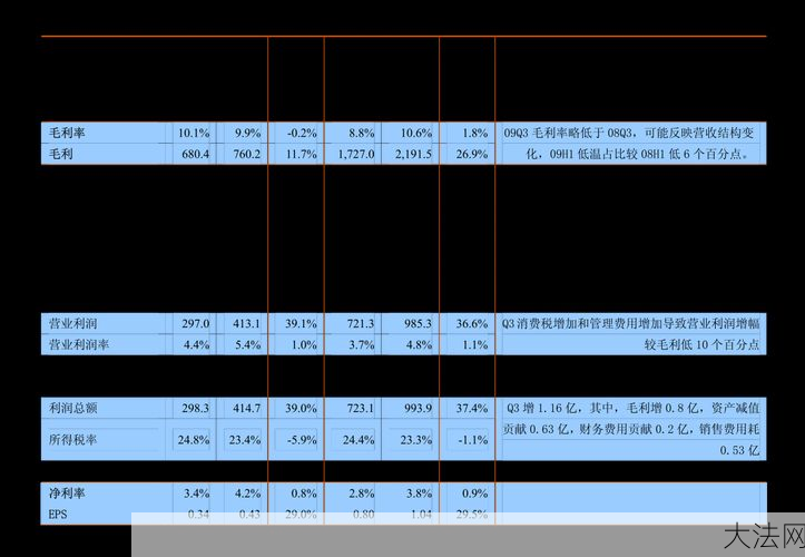 股票XR是什么意思？股票市场术语解释-大法网