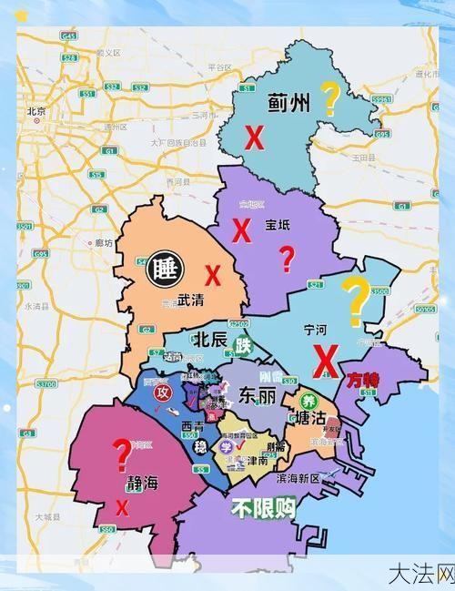 天津限价房地点在哪里？热门区域购房指南一览无余-大法网