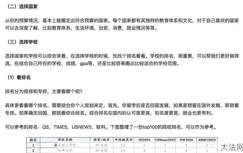 公费出国留学申请条件与流程解析-大法网