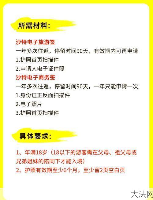 办理沙特签证流程与材料准备-大法网