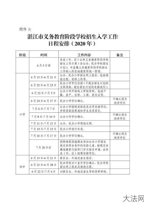 湛江市教育局最新教育政策解读-大法网