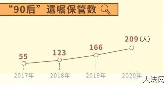 人死后QQ账号怎么办？如何处理遗产问题？-大法网