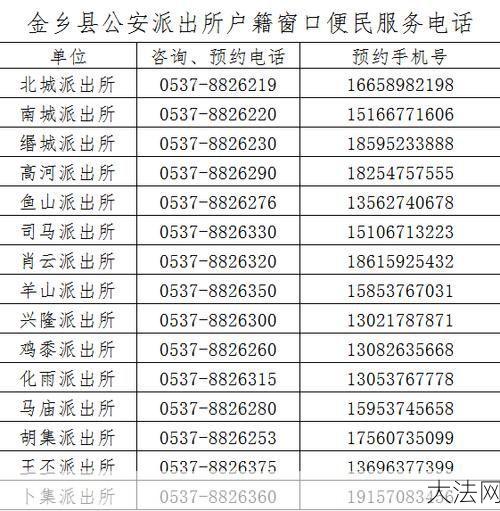 邢台县公安局联系电话是多少？地址在哪里？-大法网